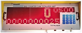 Bag Counter